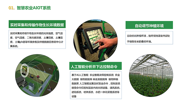 AIOT智慧种植系统解决方案