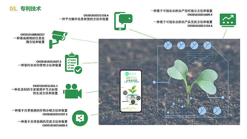 AIOT智慧种植系统解决方案