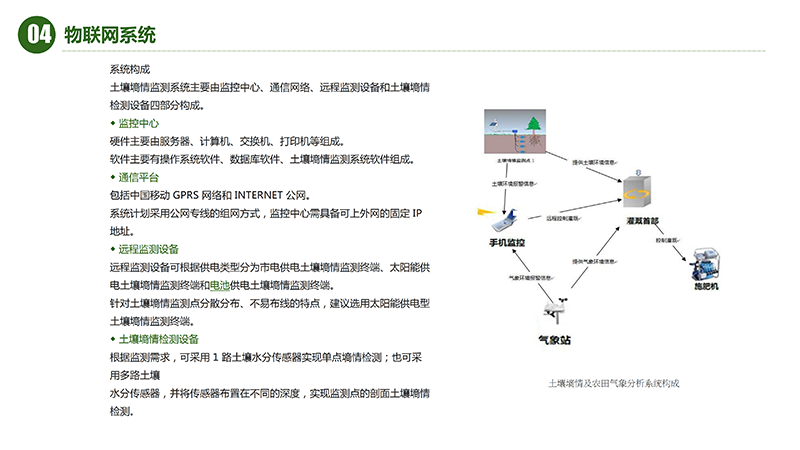 AIOT智慧农业物联网水肥一体化解决方案