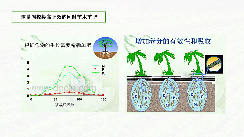 AIOTAGRO茶园物联网解决方案