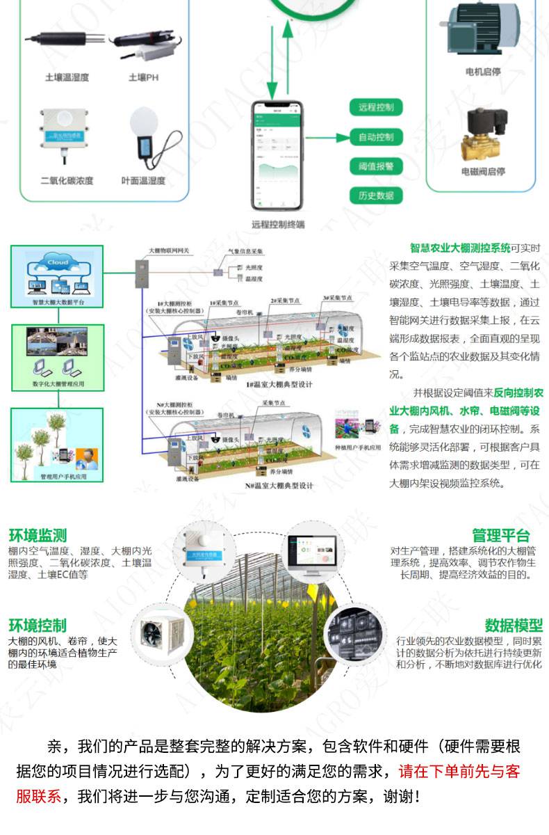 土壤温湿度传感器