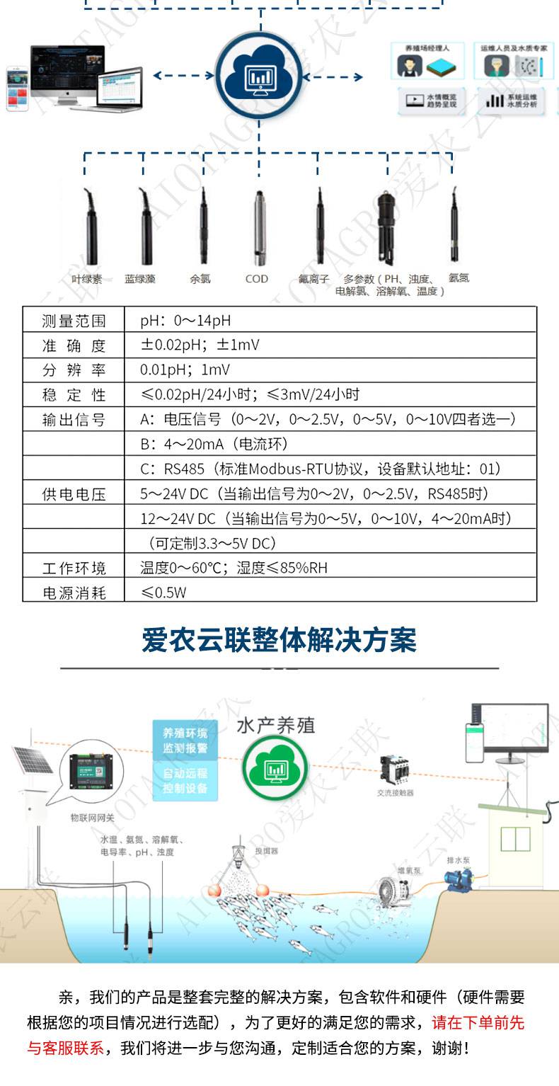 水质pH传感器是一种关键的智能种植设备