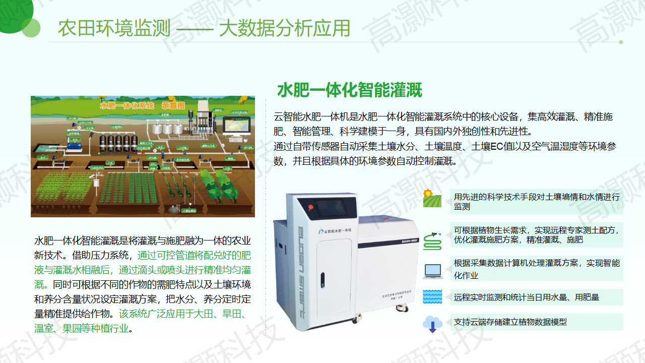 高标准农田整体解决方案-高灏科技