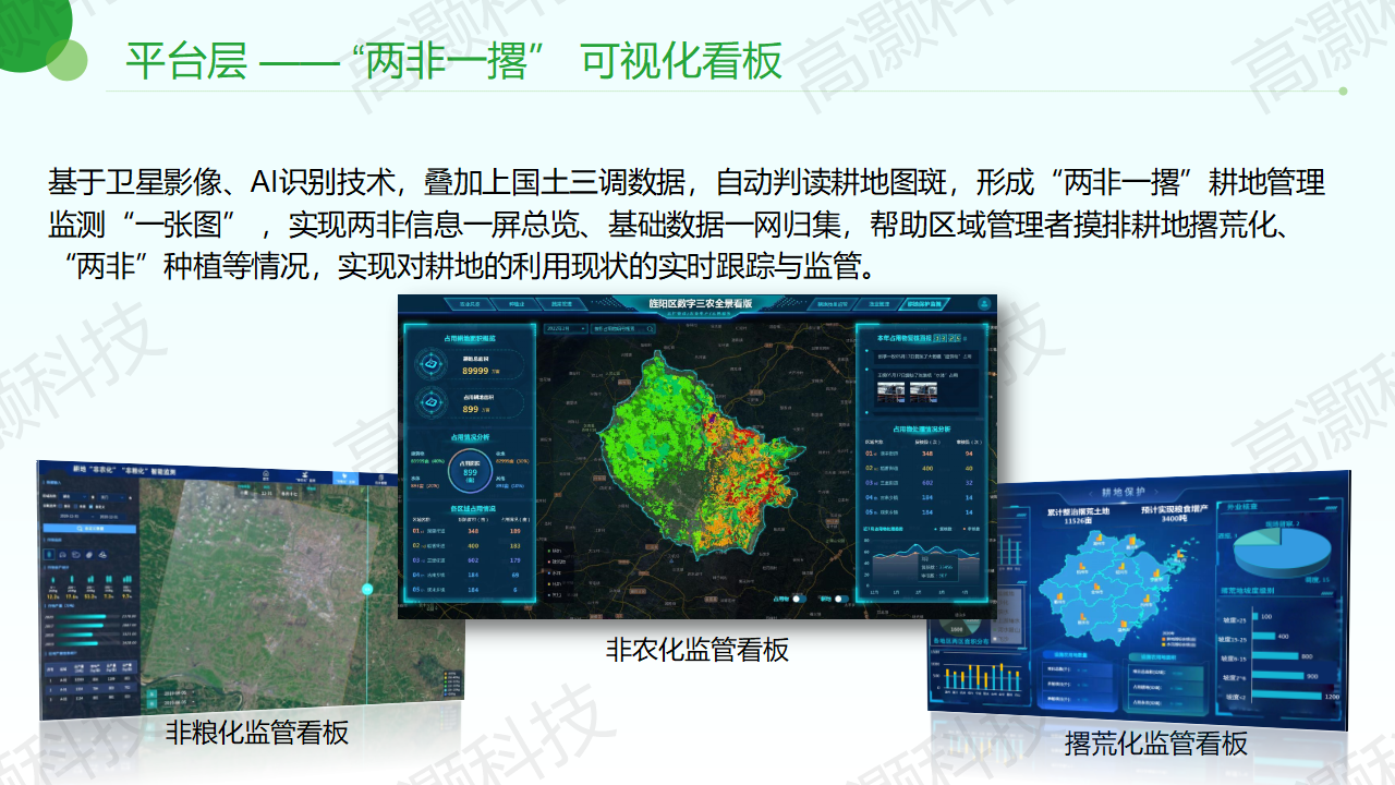 高标准农田整体解决方案-高灏科技