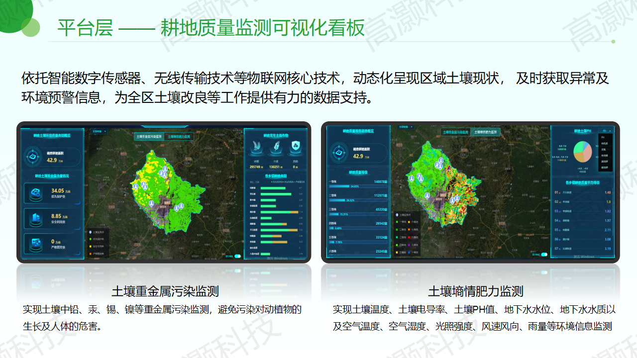 高标准农田整体解决方案-高灏科技